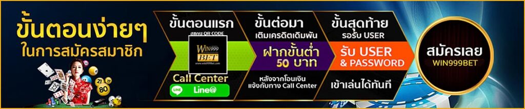 win999bet เข้าสู่ระบบ